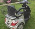 АКУ 83, объемом двигателя 0 л и пробегом 5 тыс. км за 795 $, фото 6 на Automoto.ua