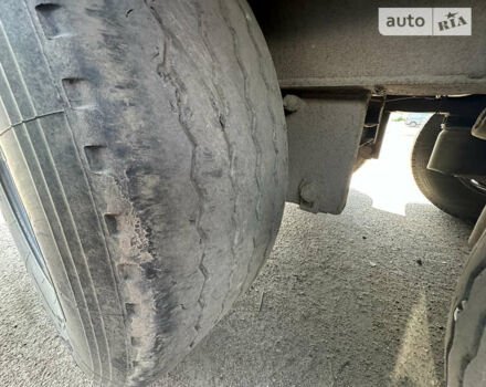 Красный АТМ АТМ, объемом двигателя 0 л и пробегом 0 тыс. км за 12500 $, фото 5 на Automoto.ua