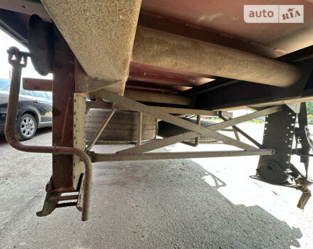 Красный АТМ АТМ, объемом двигателя 0 л и пробегом 0 тыс. км за 12500 $, фото 2 на Automoto.ua