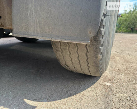 Красный АТМ АТМ, объемом двигателя 0 л и пробегом 0 тыс. км за 12500 $, фото 11 на Automoto.ua