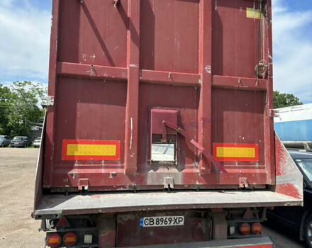 Красный АТМ АТМ, объемом двигателя 0 л и пробегом 0 тыс. км за 12500 $, фото 8 на Automoto.ua