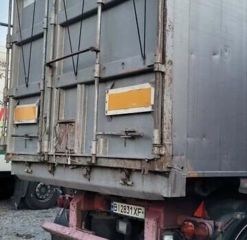 АТМ OKA, объемом двигателя 0 л и пробегом 0 тыс. км за 11300 $, фото 4 на Automoto.ua