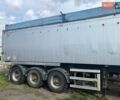АТМ OKA, объемом двигателя 0 л и пробегом 0 тыс. км за 15000 $, фото 5 на Automoto.ua