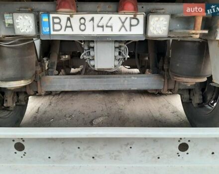 Серый АТМ OKS, объемом двигателя 0 л и пробегом 100 тыс. км за 13200 $, фото 5 на Automoto.ua