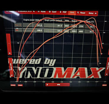 Черный Абарт Fiat 500, объемом двигателя 1.37 л и пробегом 61 тыс. км за 15500 $, фото 22 на Automoto.ua