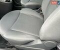 Синий Абарт Fiat 500, объемом двигателя 1.2 л и пробегом 78 тыс. км за 7500 $, фото 10 на Automoto.ua