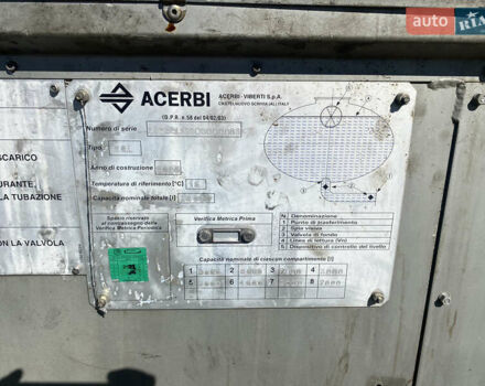 Акербі 02Т, об'ємом двигуна 0 л та пробігом 1 тис. км за 55000 $, фото 11 на Automoto.ua