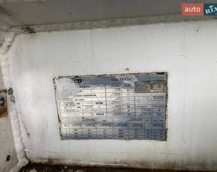 Акерби 20Г 2006 в Стрые на Automoto.ua Черный Акерби 20Г, объемом двигателя 0 л и пробегом 0 тыс. км за 30000 $, фото 7 на Automoto.ua