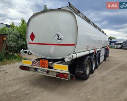 Білий Акербі 21Л, об'ємом двигуна 0 л та пробігом 0 тис. км за 25000 $, фото 1 на Automoto.ua