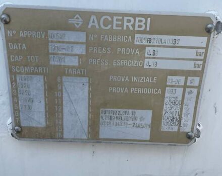 Белый Акерби 21Л, объемом двигателя 0 л и пробегом 240 тыс. км за 16500 $, фото 15 на Automoto.ua