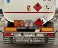 Белый Акерби 21Л, объемом двигателя 0 л и пробегом 0 тыс. км за 12900 $, фото 4 на Automoto.ua