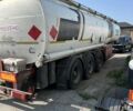 Акерби 21Л, объемом двигателя 0 л и пробегом 500 тыс. км за 11500 $, фото 1 на Automoto.ua