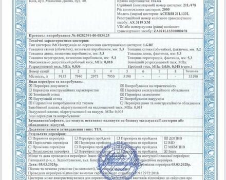 Акербі 21Л, об'ємом двигуна 0 л та пробігом 500 тис. км за 14999 $, фото 11 на Automoto.ua