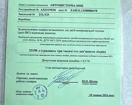 Акерби 21Л, объемом двигателя 0 л и пробегом 500 тыс. км за 11500 $, фото 10 на Automoto.ua