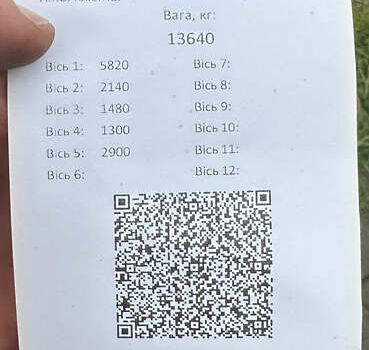 Акербі 21Л, об'ємом двигуна 0 л та пробігом 500 тис. км за 14999 $, фото 4 на Automoto.ua