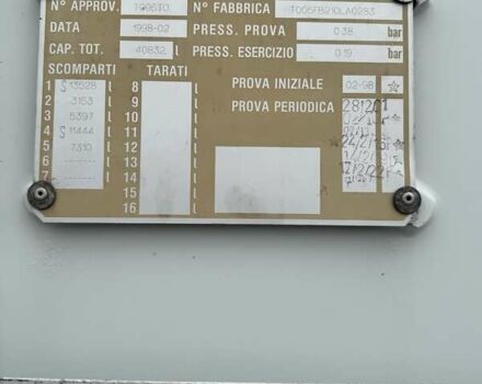 Белый Акерби ЛПГ, объемом двигателя 0 л и пробегом 1 тыс. км за 23000 $, фото 8 на Automoto.ua