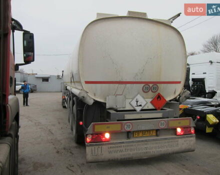 Акерби ЛПГ 1999 в Виннице на Automoto.ua Серый Акерби ЛПГ, объемом двигателя 0 л и пробегом 199 тыс. км за 33835 $, фото 10 на Automoto.ua