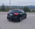 Акура Другая 2007 в Турке на Automoto.ua Черный Акура Другая, объемом двигателя 3.7 л и пробегом 198 тыс. км за 9000 $, фото 4 на Automoto.ua