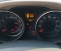 Акура Другая 2007 в Турке на Automoto.ua Черный Акура Другая, объемом двигателя 3.7 л и пробегом 198 тыс. км за 9000 $, фото 14 на Automoto.ua