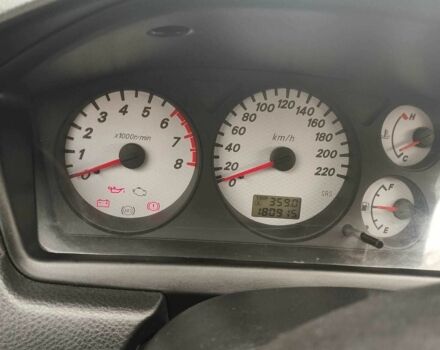 Серый Акура Другая, объемом двигателя 1.6 л и пробегом 181 тыс. км за 4500 $, фото 12 на Automoto.ua