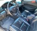 Белый Акура ИЛХ, объемом двигателя 1.5 л и пробегом 240 тыс. км за 11500 $, фото 8 на Automoto.ua
