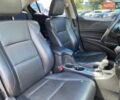 Белый Акура ИЛХ, объемом двигателя 1.5 л и пробегом 240 тыс. км за 11500 $, фото 22 на Automoto.ua