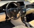 Белый Акура ИЛХ, объемом двигателя 2.4 л и пробегом 199 тыс. км за 12990 $, фото 16 на Automoto.ua