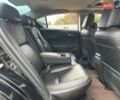 Чорний Акура ІЛХ, об'ємом двигуна 1.5 л та пробігом 251 тис. км за 10990 $, фото 11 на Automoto.ua
