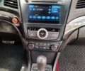 Акура ИЛХ, объемом двигателя 2.4 л и пробегом 51 тыс. км за 18499 $, фото 15 на Automoto.ua