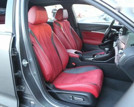 Акура Интегра, объемом двигателя 1.5 л и пробегом 8 тыс. км за 26500 $, фото 12 на Automoto.ua