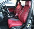 Акура Интегра, объемом двигателя 1.5 л и пробегом 8 тыс. км за 26500 $, фото 9 на Automoto.ua