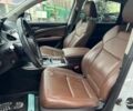 Белый Акура МДХ, объемом двигателя 35 л и пробегом 120 тыс. км за 21900 $, фото 23 на Automoto.ua