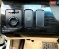 Білий Акура МДХ, об'ємом двигуна 3.66 л та пробігом 176 тис. км за 8400 $, фото 16 на Automoto.ua