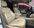 Белый Акура МДХ, объемом двигателя 0 л и пробегом 209 тыс. км за 8490 $, фото 11 на Automoto.ua