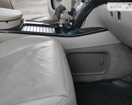 Белый Акура МДХ, объемом двигателя 3.7 л и пробегом 225 тыс. км за 15500 $, фото 14 на Automoto.ua