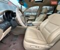 Білий Акура МДХ, об'ємом двигуна 3.7 л та пробігом 50 тис. км за 16690 $, фото 32 на Automoto.ua