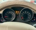 Білий Акура МДХ, об'ємом двигуна 3.7 л та пробігом 50 тис. км за 16690 $, фото 36 на Automoto.ua