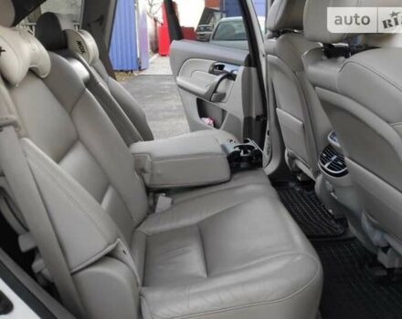 Белый Акура МДХ, объемом двигателя 3.7 л и пробегом 225 тыс. км за 15500 $, фото 25 на Automoto.ua