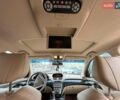Білий Акура МДХ, об'ємом двигуна 3.7 л та пробігом 50 тис. км за 16690 $, фото 27 на Automoto.ua