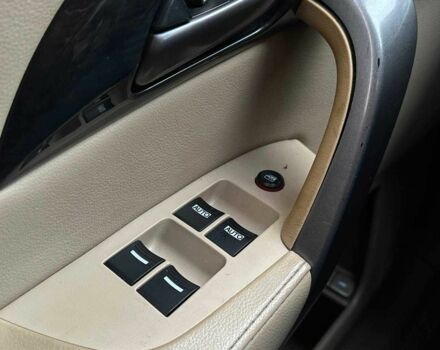 Белый Акура МДХ, объемом двигателя 0 л и пробегом 209 тыс. км за 8490 $, фото 17 на Automoto.ua