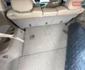 Білий Акура МДХ, об'ємом двигуна 3.7 л та пробігом 50 тис. км за 16690 $, фото 22 на Automoto.ua