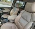 Белый Акура МДХ, объемом двигателя 3.7 л и пробегом 353 тыс. км за 9000 $, фото 9 на Automoto.ua