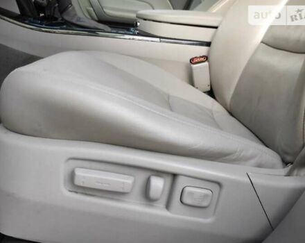 Белый Акура МДХ, объемом двигателя 3.7 л и пробегом 225 тыс. км за 15500 $, фото 8 на Automoto.ua
