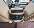 Білий Акура МДХ, об'ємом двигуна 3.7 л та пробігом 50 тис. км за 16690 $, фото 24 на Automoto.ua
