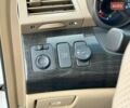 Білий Акура МДХ, об'ємом двигуна 3.7 л та пробігом 50 тис. км за 16690 $, фото 35 на Automoto.ua