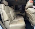 Белый Акура МДХ, объемом двигателя 3.66 л и пробегом 209 тыс. км за 8490 $, фото 10 на Automoto.ua