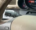Білий Акура МДХ, об'ємом двигуна 3.7 л та пробігом 50 тис. км за 16690 $, фото 38 на Automoto.ua