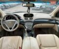 Білий Акура МДХ, об'ємом двигуна 3.7 л та пробігом 50 тис. км за 16690 $, фото 44 на Automoto.ua