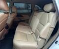 Белый Акура МДХ, объемом двигателя 0 л и пробегом 209 тыс. км за 8490 $, фото 9 на Automoto.ua