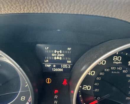 Белый Акура МДХ, объемом двигателя 3.66 л и пробегом 202 тыс. км за 12500 $, фото 7 на Automoto.ua